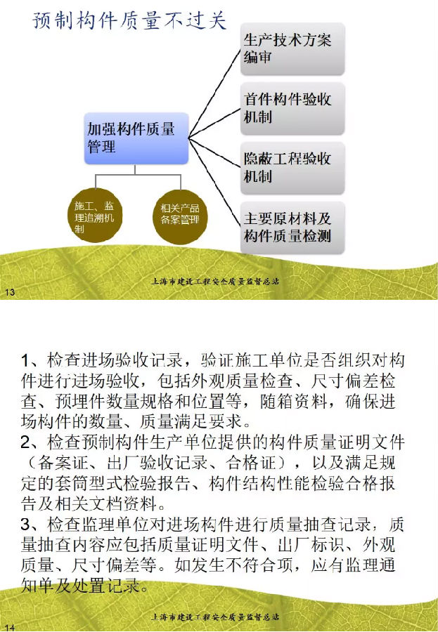 干货！装配整体式混凝钢结构土结构工程施工质量监督检查