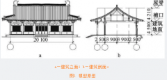 干货推荐 | 传统风格建装配式建筑筑钢框架抗震性能试验研究